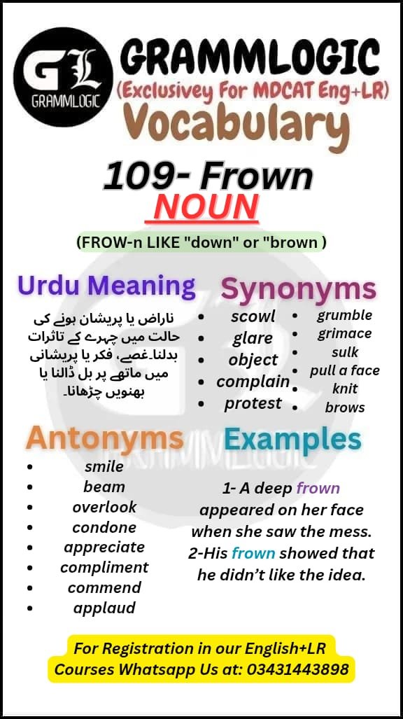 Frown
